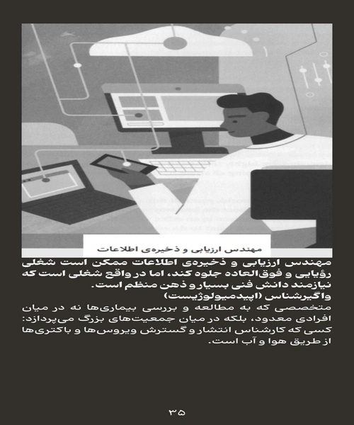 مجموعه مدرسه زندگی می خواهم چه کاره شوم - نمونه چهارم - جزیره کتاب های الکترونیکی